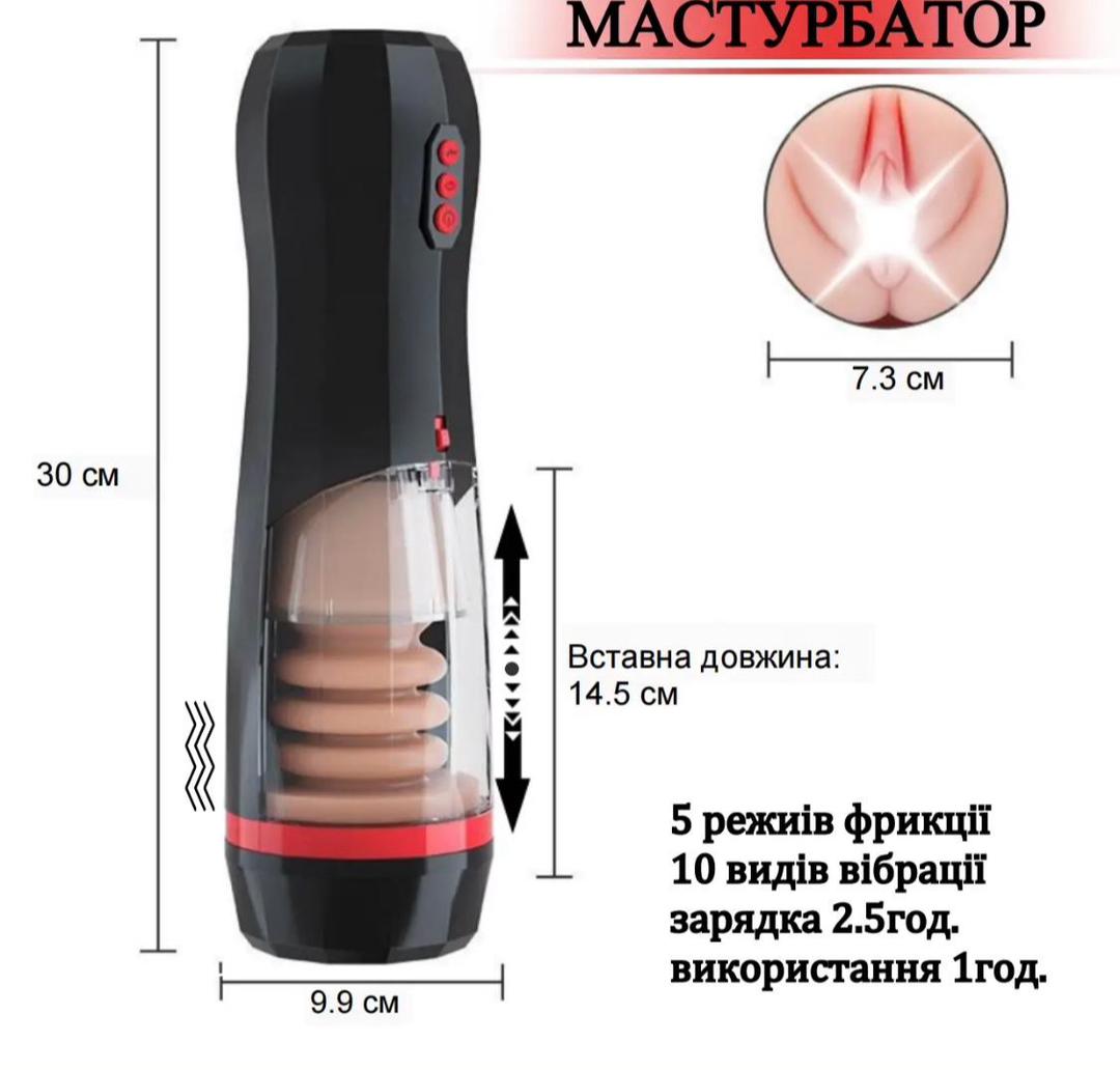 Electric masturbator cup