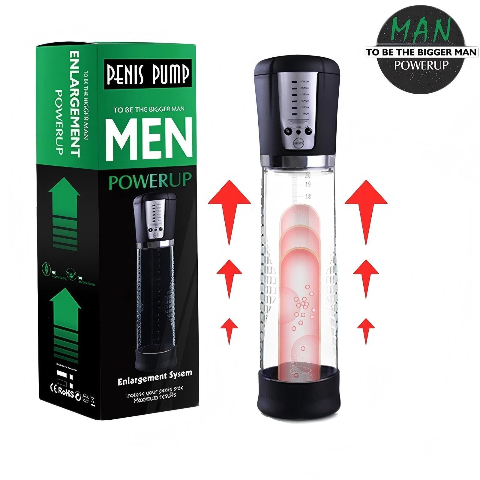 Electric penis pump